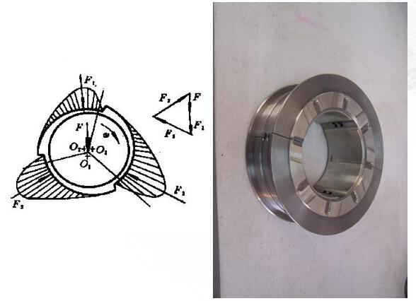 三油叶轴承